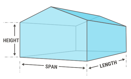 Dimensions Diagram